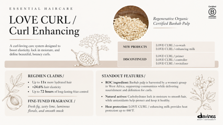 Davines Love Curl line with new Co-Wash and Enhancing Milk