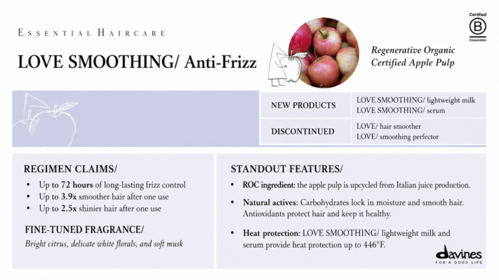 Davines Love Smoothing anti-frizz line with new lightweight milk and serum