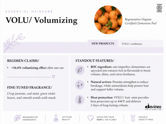 Davines Volu volumizing line with new Volu conditioner